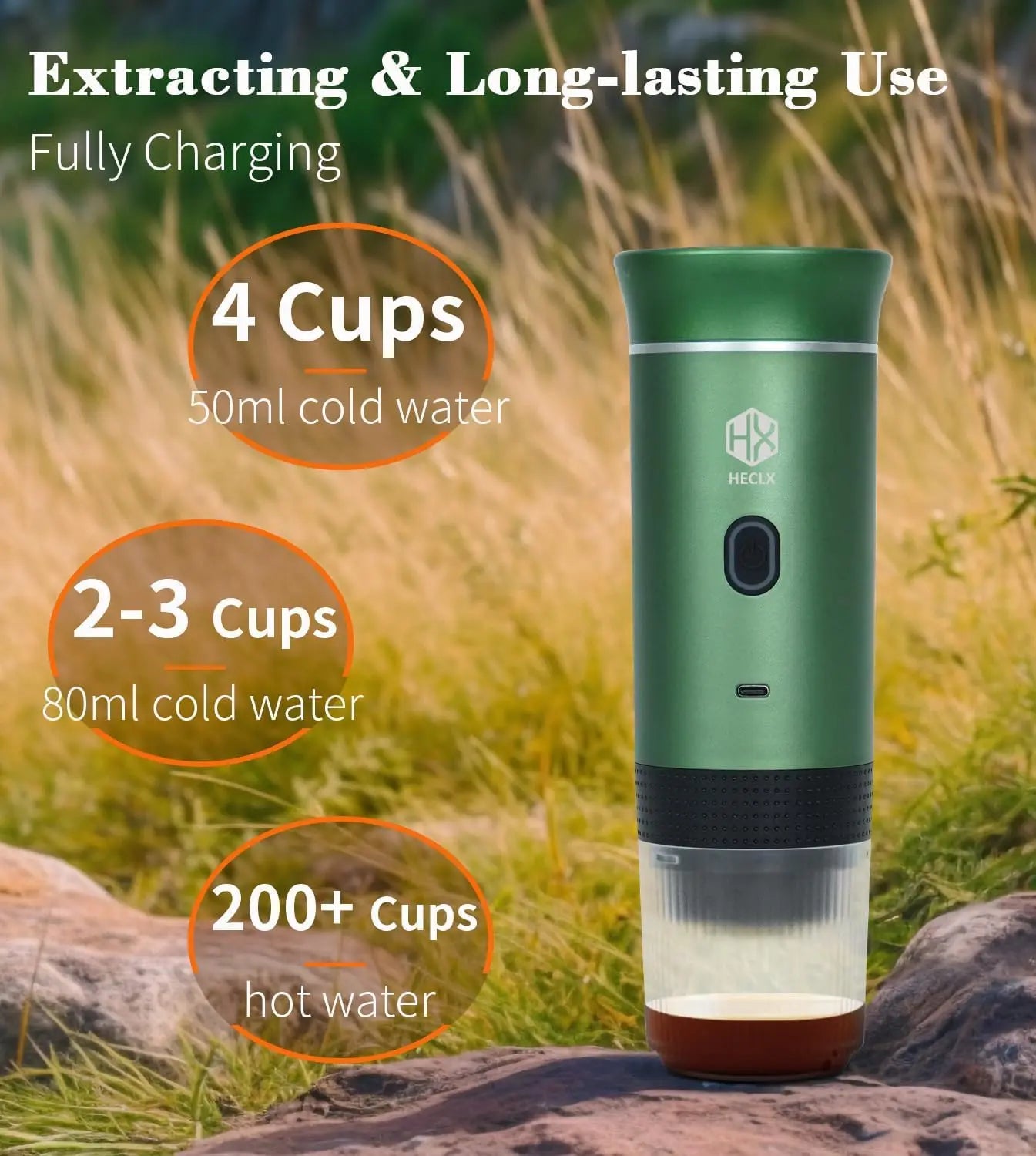Ultimate Portable Electric Espresso Machine - Travel Coffee Maker for Camping & Car with USB-C Self-Heating, Includes Ground Coffee & NS Capsule for RV, Hiking, Office Use