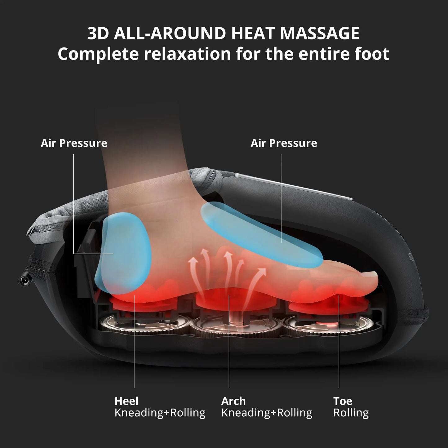 Medcursor Foot Massager with Heat - 3D Full Wrap Massage for Tired Muscles & Plantar Comfort - Portable Quiet Design with Removable Zippered Foot Sleeve - Ideal Gift for Relaxing Therapy