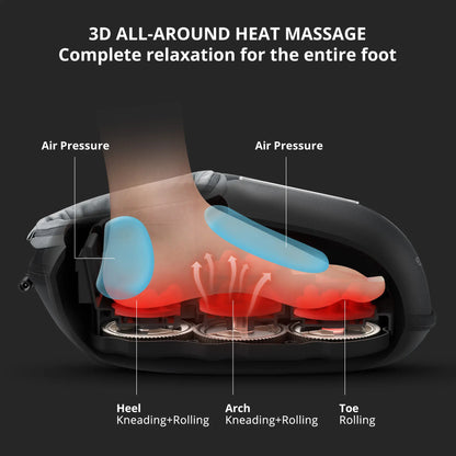 Medcursor Foot Massager with Heat - 3D Full Wrap Massage for Tired Muscles & Plantar Comfort - Portable Quiet Design with Removable Zippered Foot Sleeve - Ideal Gift for Relaxing Therapy