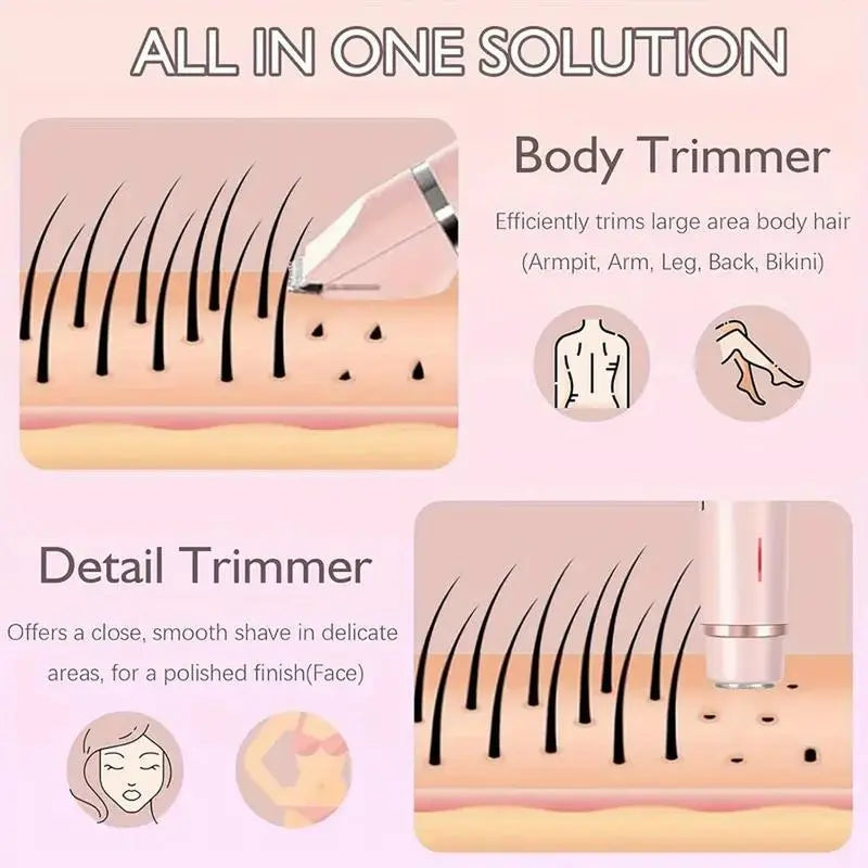 Rechargeable 2-in-1 Electric Trimmer and Shaver for Women - Dual Heads for Painless Grooming on Body, Face, Underarms, and Legs, IPX7 Waterproof Design!